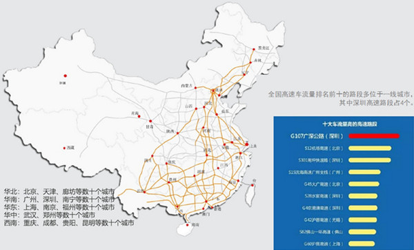 高速收费站广告线路资源