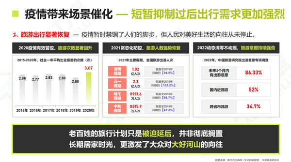 高铁广告价值