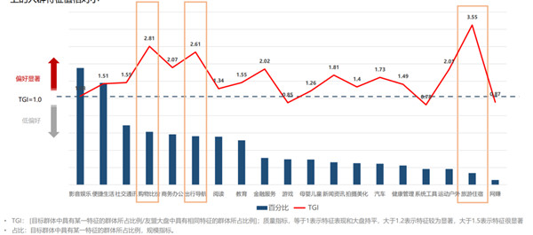 520路公交车